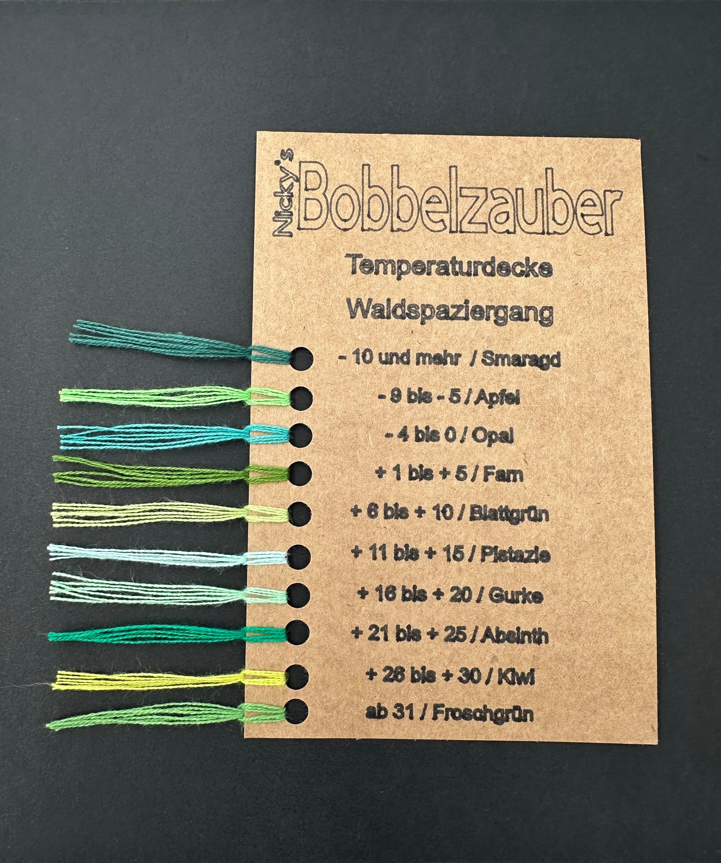 Farbkarte zur angebotenen Temperaturdecke