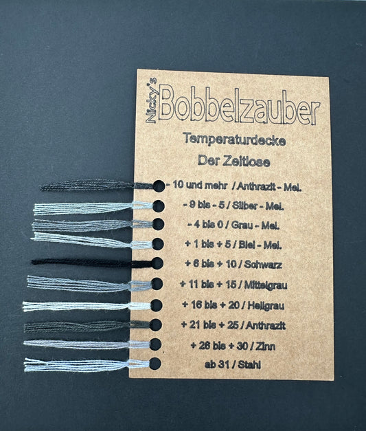 Farbkarte zur angebotenen Temperaturdecke